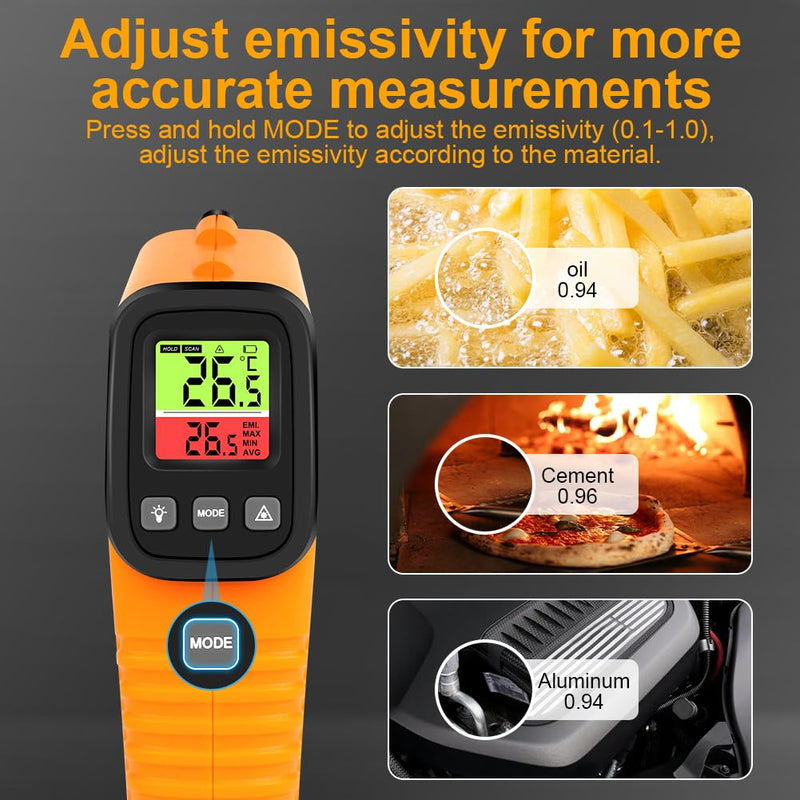 HOTUT Infrared Thermometer, Digital Laser Temperature Gun -58°F~1022°F (-50°C ~ 550°C), Non-Contact Laser Temperature Meter with Meat Thermometer, for Cooking/Barbecue/Industry, Not for Humans infrared thermometer + meat thermometer