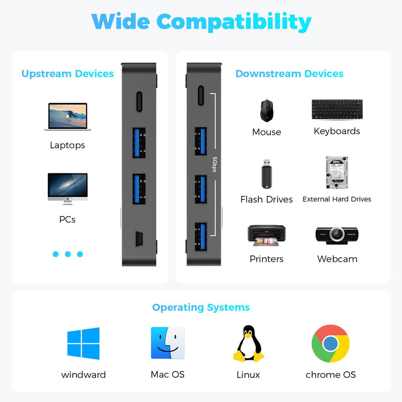 RSHTECH USB 3.0/USB C Switch 2 Computers Share 4 USB Devices, RSH-A201R | USB Switcher Selector with 4 USB 3.0 Data Ports(3 USB-A+1 USB-C), 2 Cables and Controller for Keyboard, Mouse and Printer Black 4 Ports USB Switch