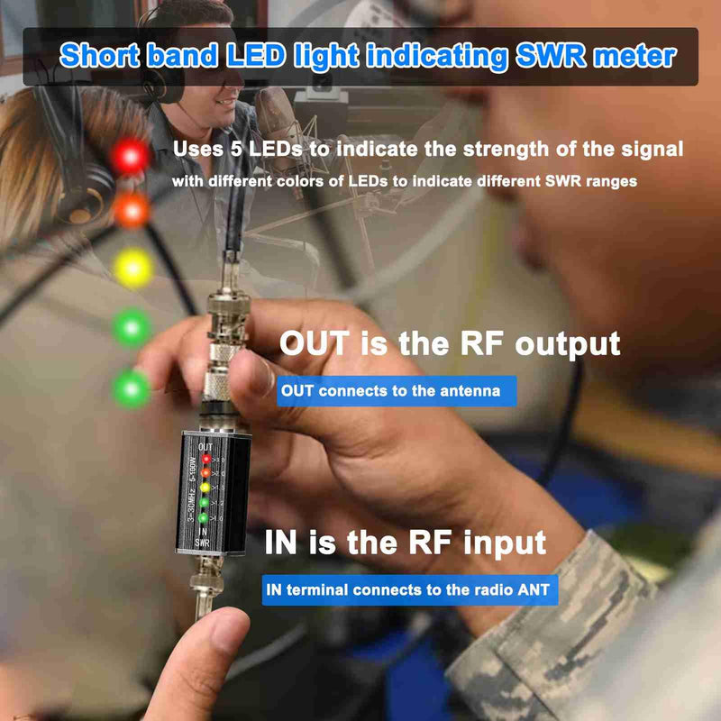 [AUSTRALIA] - LED SWR Meter, 3-30MHz Frequency Shortwave Standing Waves Indicator for Television Broadcasting 