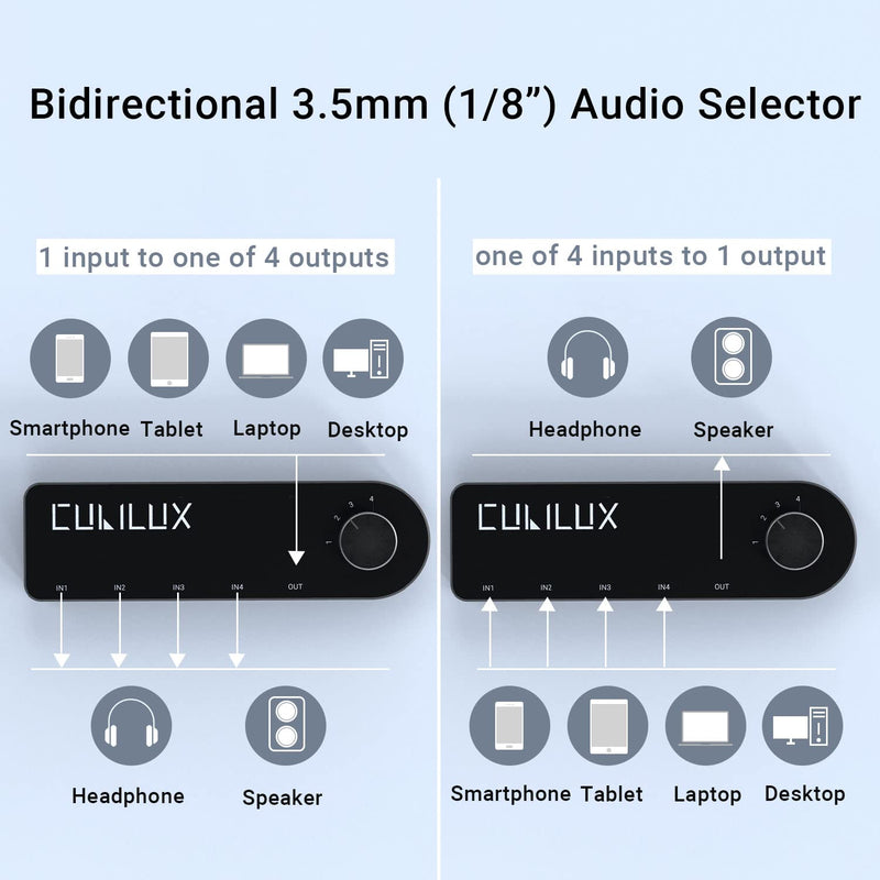 [AUSTRALIA] - Cubilux Bidirectional 3.5mm Audio Switcher (1-in to 4-Out / 4-in to 1-Out), Stereo 1/8” Aux Selector Box for Speaker Headphones/Earphones, Audio Switch for Laptop Computer Smartphone Tablet 