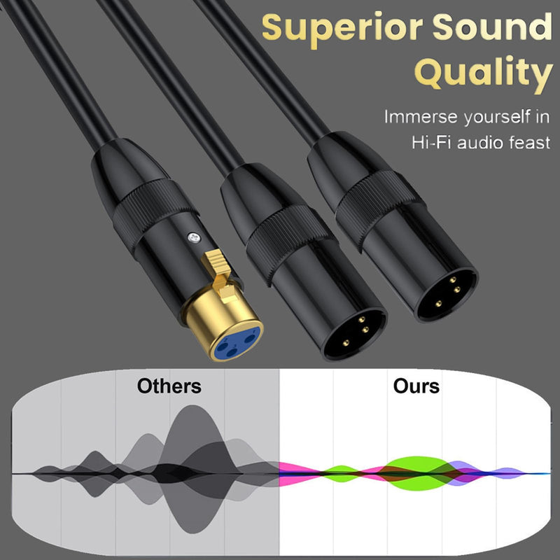 MOTONG XLR Y Splitter Cable, 1 XLR Female to 2 XLR Male XLR Cable Balanced Microphone Splitter Cord Audio Micphone Cable Adapter 0.5M/1.6FT(Female to Dual Male