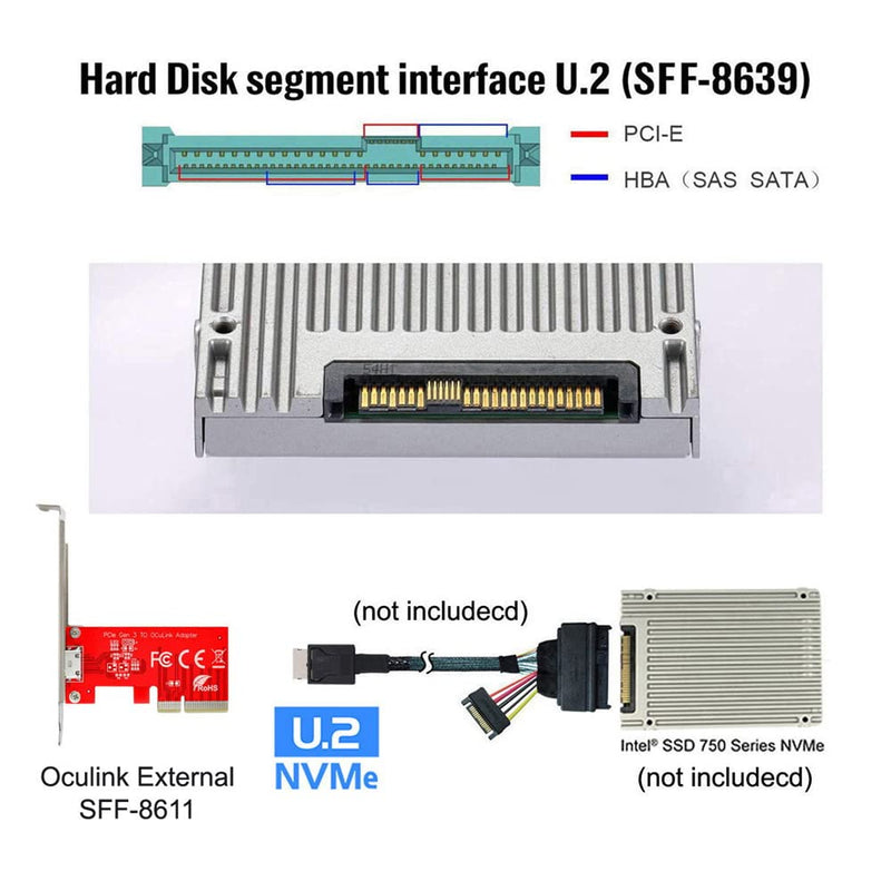 NFHK PCI-E 3.0 Express 4.0 x4 to Oculink External SFF-8612 SFF-8611 Host Adapter for PCIe SSD with Bracket Red PCI-E 3.0 to Internal SFF-8611