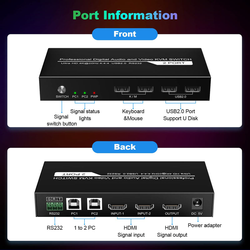 4K KVM Switch HDMI 2 Port for 2 PCs – with USB Hub | 2 computers share 1 monitor, keyboard, mouse, printer & USB drive. 4K@60Hz, plug & play, hotkey switching.