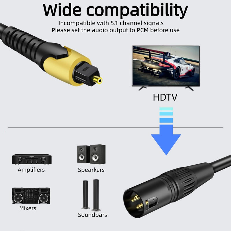 192KHz DAC Optical to XLR Converter,Optical Audio Cable to Unbalanced Male XLR Audio Cord Adapter,Digital to Analog Audio Converter for HDTV,DVD,Set-top Boxes(O-ptical to XL R Only) Cable -3.3FT 3.3FT 1