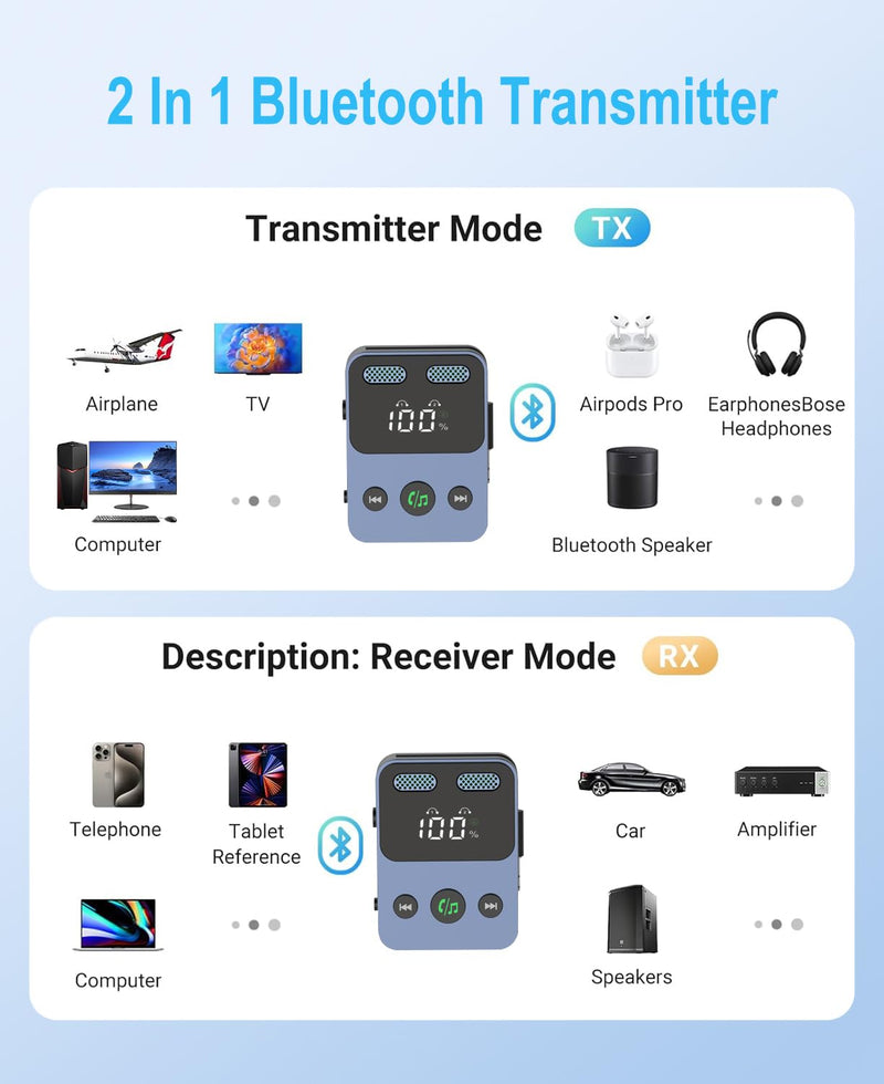 [AUSTRALIA] - Bluetooth 5.3 Transmitter Receiver, 2-in-1 Adapter for Airplane, Bluetooth Transmitter for 3.5mm Aux Jacks Headphone, TV, Home Stereo, Speakers, Headphone, Car, Dual Connection 