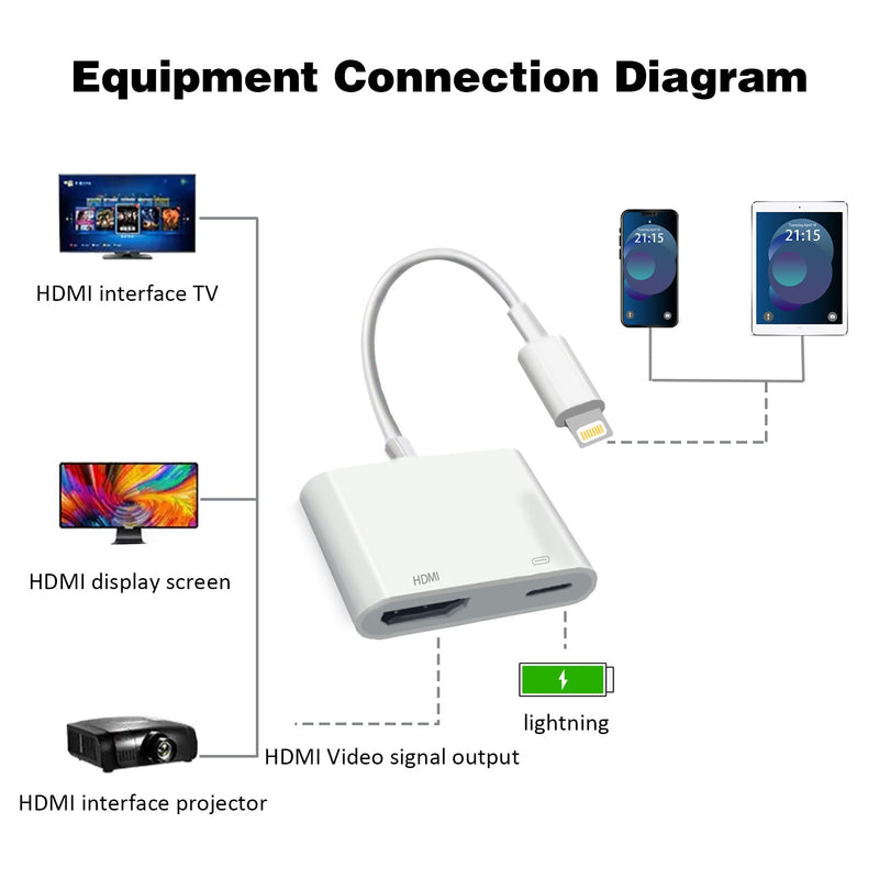 [Apple MFi Certified] Lightning to HDMI Adapter for iPhone, Digital AV Audio Dongle,1080P Sync Screen Cable with Lightning Charging Port for iPhone, iPad to TV/Projector/Monitor Need Power Supply Whtie