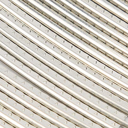 HURRISE Guitar Fret Wires 2.7mm 24 Frets Stainless Steel Fretwire Compatible with Electric Guitar Bass Guitar Fingerboard Replacement