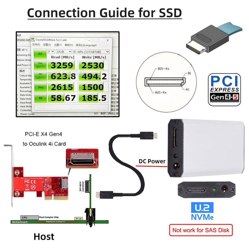 Oculink SFF-8612 SFF-8611 to M.2 NGFF M-Key to NVME PCIe SSD 2280 SSD Enclosure Adapter for Mainboard 4X-Oculink to NVME Adapter Enclosure