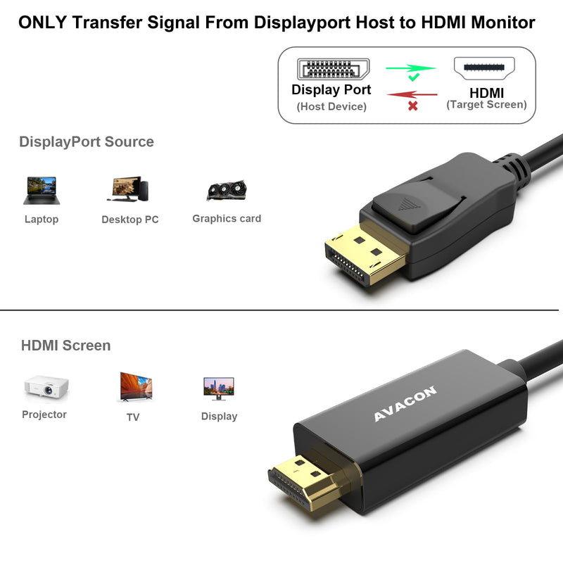 4K DisplayPort to HDMI 6 Feet Gold-Plated Cable 2 Pack, Uni-Directional DP 1.2 Computer to HDMI 1.4 Screen DisplayPort to HDMI Adapter Male to Male Black 6 ft