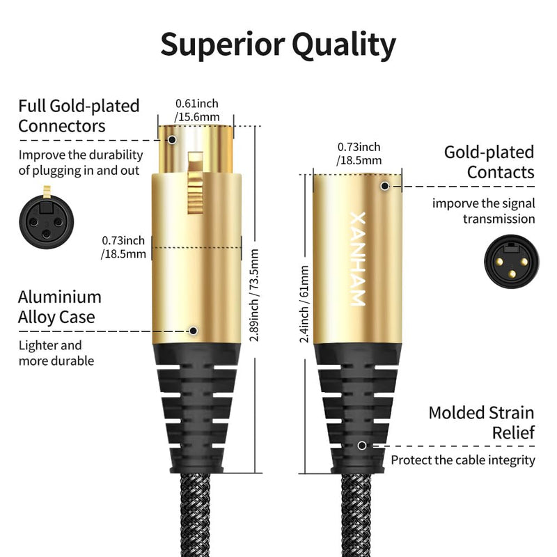 XLR Cable 16 Feet/5 Meter 2 Pack 3 Pin Microphone Female to Male Balanced Shielded Cable, Fibre Braiding with 22AWG Oxygen-Free Copper(OFC) Mic Cord for Speaker and Audio System 16ft(5 meter)