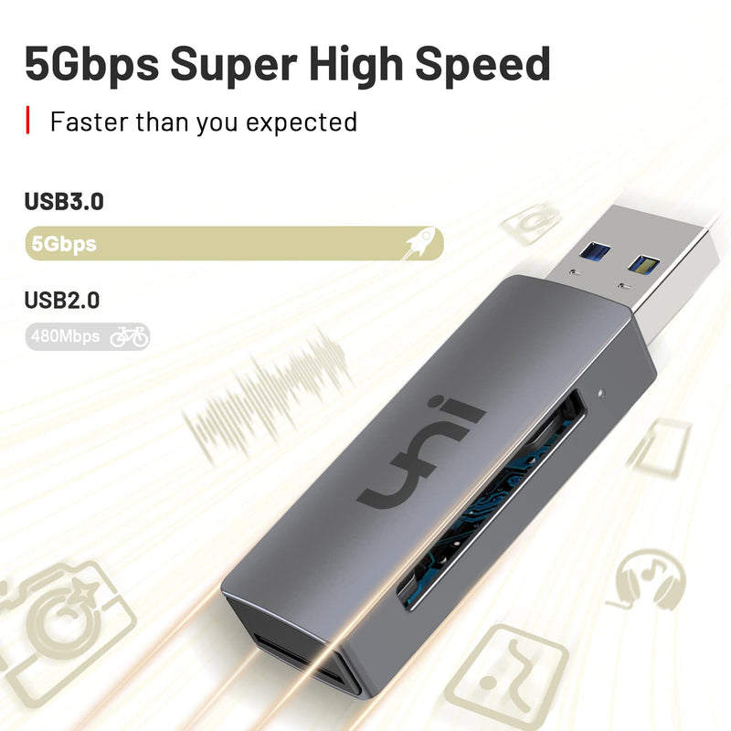 uni SD Card Reader, USB 3.0 SD Card Adapter High-Speed Micro SD Memory Card Reader Support SD/Micro SD/TF/SDHC/SDXC/MMC/UHS-I Card Compatible with Mac, Win, Linux, PC, Laptop, Chromebook, Camera Grey