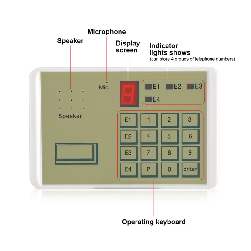 [AUSTRALIA] - DAUERHAFT Wired Telephone Voice Auto Dialer for Home Security System and House Alarm System with Auto Dial Feature 