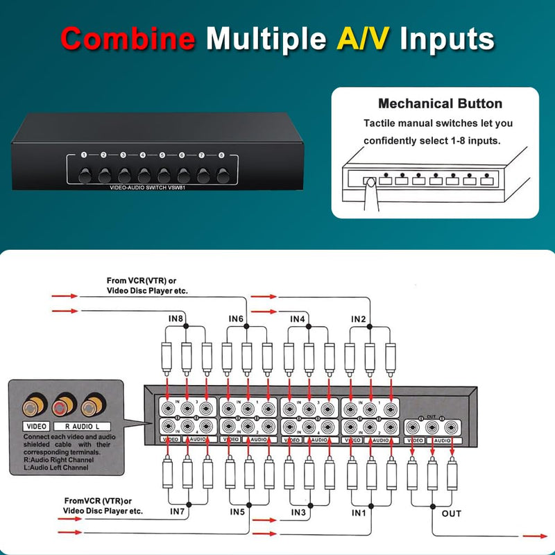 RCA AV Switch 8 in 1 Out Composite Video L/R Audio Switcher Selector Box
