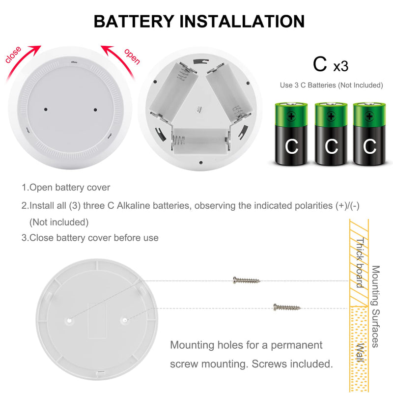BIGMONAT Battery Operated Shower Light with Motion Sensor Wireless Ceiling Light RF Remote Controlled Through Walls|Brightness Dimmable and Timer Setting Indoor Lighting,Wireless Shower Light 5 Inches Motion+Remote