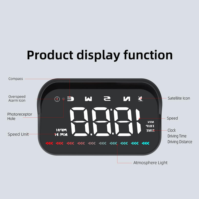 Shkalacar Heads up Display, GPS Speedometer for car, car hud Display Windshield, Direction Travel Time Distance Ambient Light Overspeed Alarm