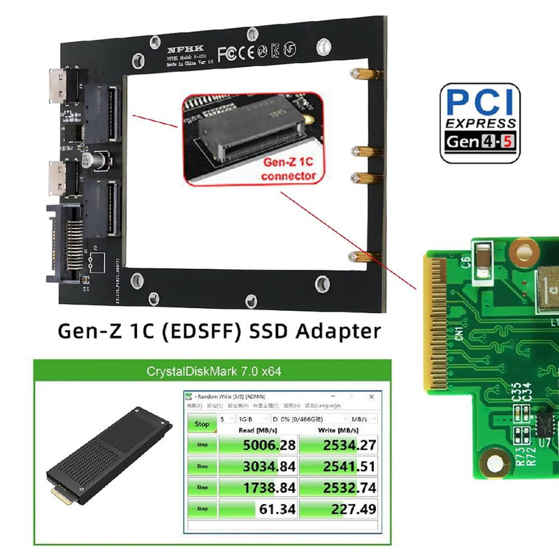 cablecc Dual SFF-8612 Oculink PCI-e 4X Host to Dual Ruler 1U GEN-Z EDSFF 9.5mm 15mm 25mm Short SSD E1.S PCI-E with Heat Sink PM9A3 PM9D3 P5801X Carrier Adapter Dual EDSFF-1C with Heat Sink