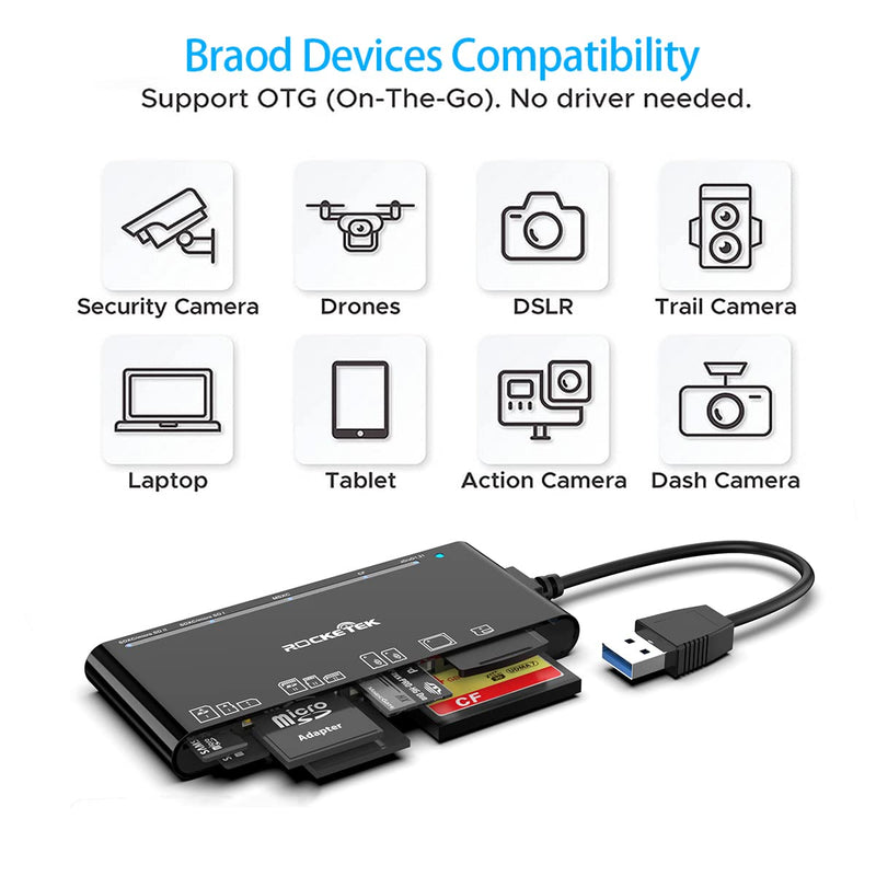 USB3.0 Multi-Card Reader, SD/TF/CF/Micro SD/XD/MS 7 in 1 Fast 5Gbps Memory Card Reader/Writer/Hub for SD SDXC SDHC CF CFI TF Micro SD Micro SDXC Micro SDHC MS MMC UHS-I Cards,for Windows/Linux/Mac OS
