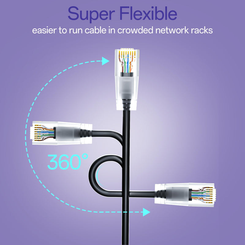Cat6a Patch Cables 0.5ft (96 Pack) Slim, Cat6 Ethernet Patch Cable Pure Copper, Flexible Cat 6 Patch Cable 550MHZ 10G, Space-Saving Cat 6A Network Cables for Patch Panel Black 96
