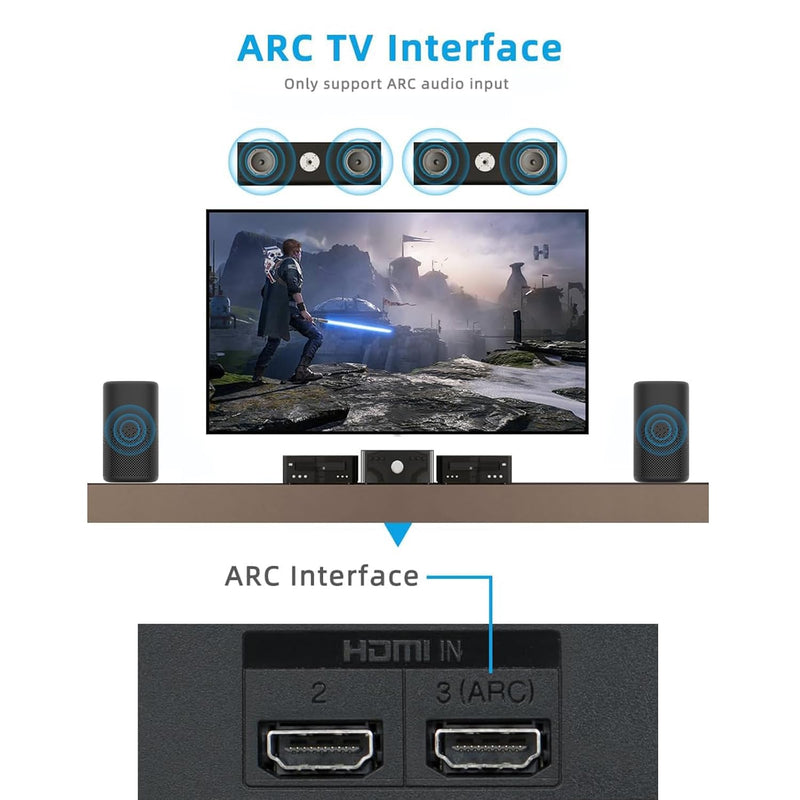 HDMI ARC Audio Extractor, AMANKA DAC Converter 192KHz Digital to Analog Audio Converter, Optical/SPDIF Coaxial HDMI ARC to Optical/SPDIF Coaxial Stereo L/R 3.5mm Jack for TV ARC-DA