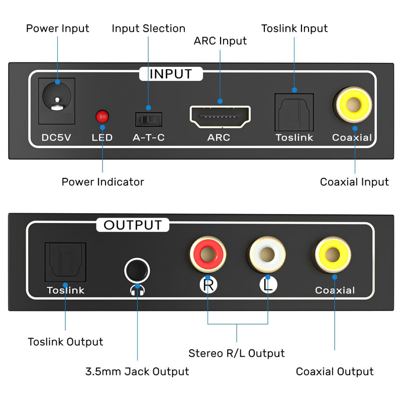 HDMI ARC Audio Extractor, AMANKA Digital HDMI ARC zu SPDIF Koaxial Optical Cinch L/R Stereo Ausgang 3,5mm 192KHz DAC Converter Optical Digital HDMI Audio auf Analog für TV DVD PS4 Blu-ray USW ARC-T1