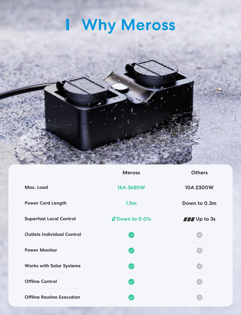 Meross Matte WiFi Socket Outdoor with Current Measurement, Smart Socket Electricity Meter for Balcony Power Station Outdoor Socket Waterproof IP44, Works with HomeKit, Alexa and Google, 16 A, 1.5 m Matte outdoor socket