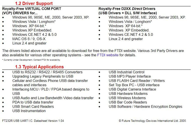 Mini USB to TTL Serial Converter Adapter, 3.3V/5.5V, FTDI Breakout Board for Arduino