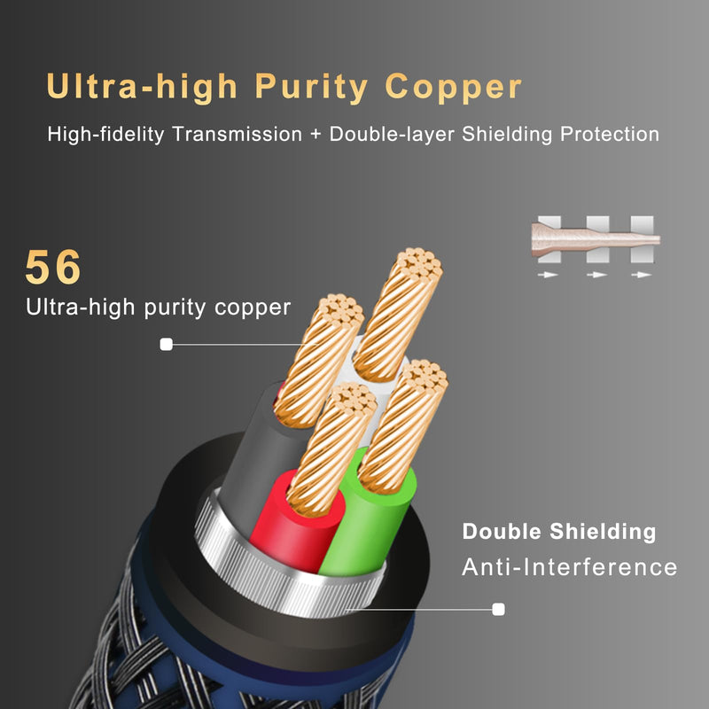 SKW Audiophile USB A to USB B DAC Cable 6.5ft/2m, Digital Audio USB 2.0 | Ultra-high Purity Copper, Printer Cable, Double-shielded, Gold-plated Contacts, Braided Nylon Jacket, PC to DAC, Sound Card 6.5 ft (2 m)