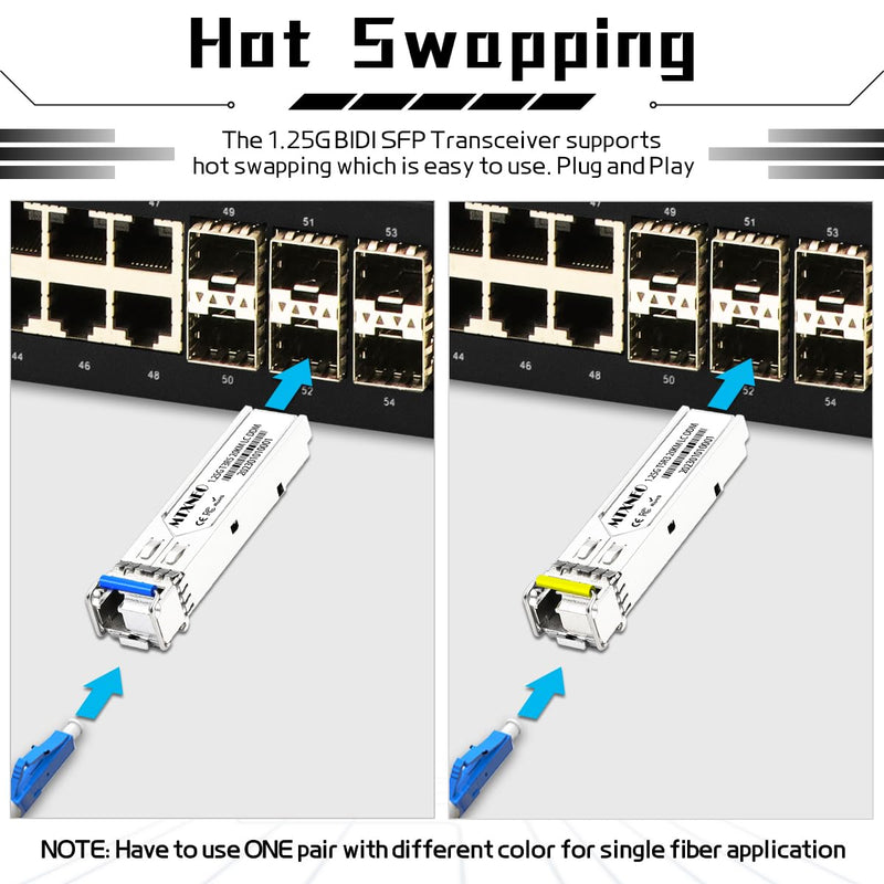 A Pair of 1.25G SFP Bidi Transceiver 1000Base-BIDI SingleMode Simplex LC Fiber Module SMF 1310nm/15500nm DDM up to 20 km for Cisco GLC-BX-D, Ubiquiti UniFi UF-SM-1G-S, Mikrotik and More (1) 1.25G BiDi LC