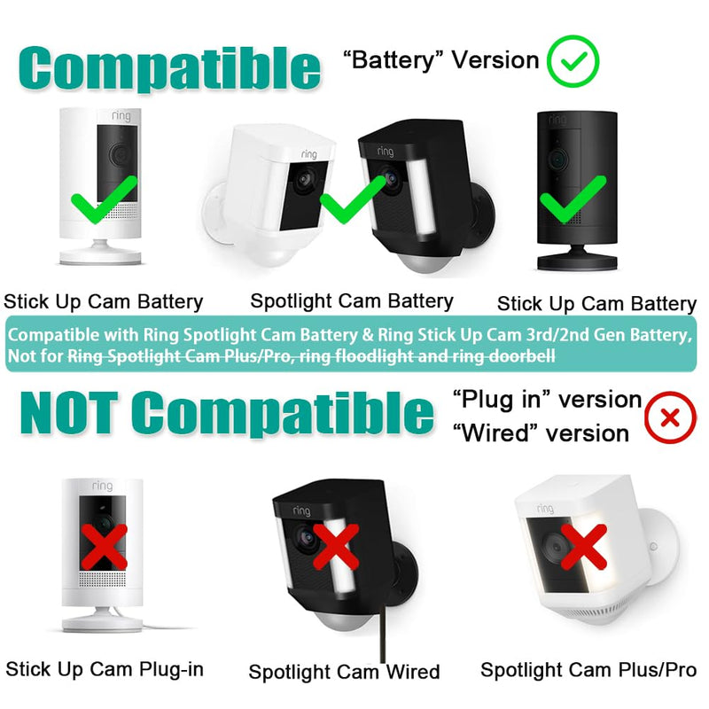Solar Panel for Ring Camera,6W Solar Charger Compatible with Ring Stick Up Cam Battery and Ring Spotlight Cam Battery Battery,Output 6W/5V, DC3.5mm Plug, Not for Spotlight Plus/Pro (White) White