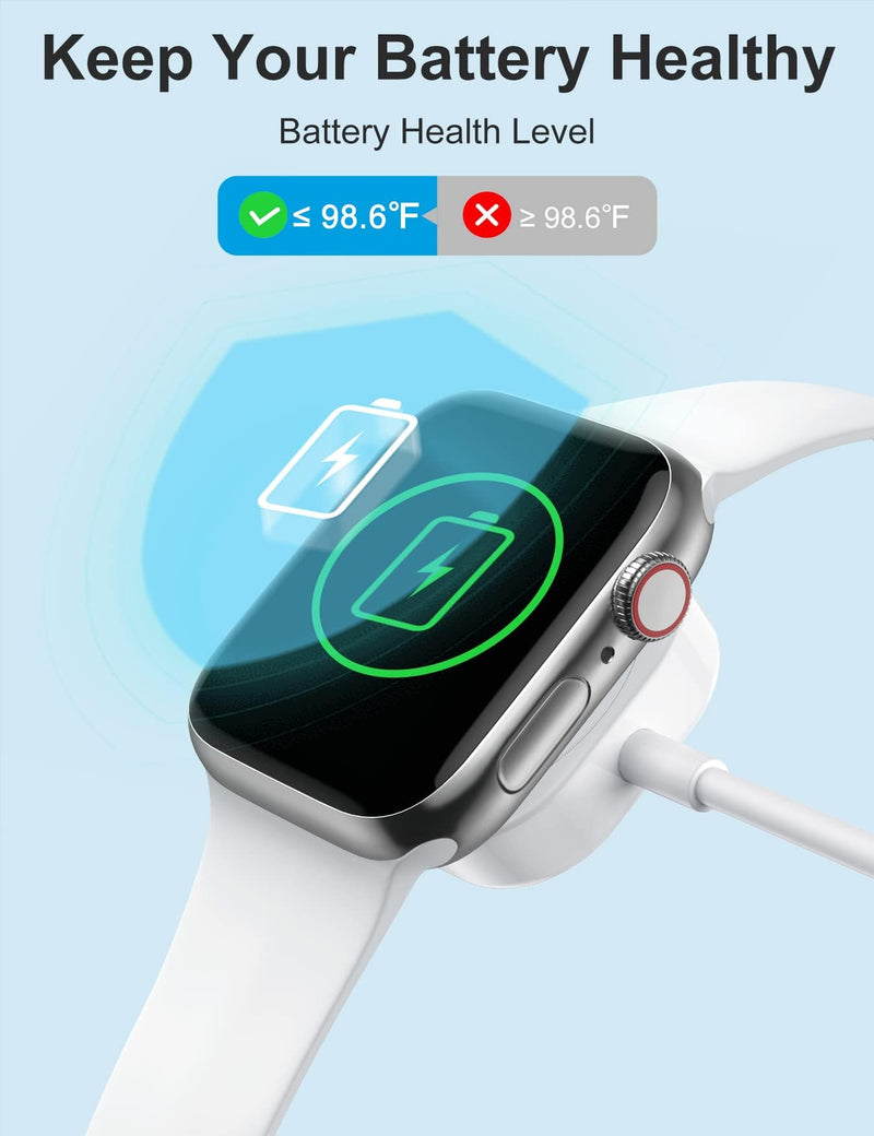 USB iWatch Charger Compatible with Apple Watch Charger, 5ft Fast Charging Cable for i Watch Series 9 8 7 6 5 4 3 2 SE/2, Wireless Magnetic Charging Cord[Portable]-1.5M, White 1.5M