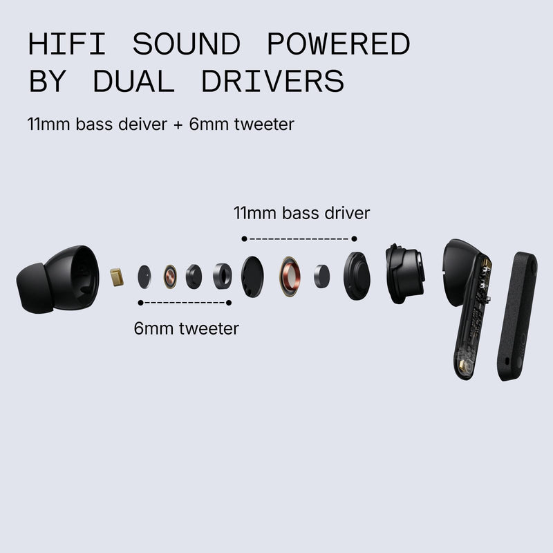 CMF Buds Pro 2 Wireless Earbuds with Smart Dial, 50dB Hybrid Noise Cancelling Earbuds Wireless Bluetooth 5.3, 11mm Bass with LDAC, 6 Hi-Res Audio Mics, 43H Playtime, Fast Charging Case, Dark Grey Modern