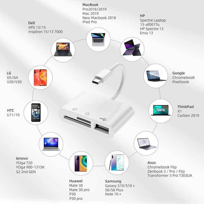 USB C to Micro SD TF Memory Card Reader, Compatible with iPad Pro, MacBook Pro/Air, Chromebook, 3-in-1 USB Camera Card Reader Adapter for XPS, Galaxy S10/S9 and More USB C Devices