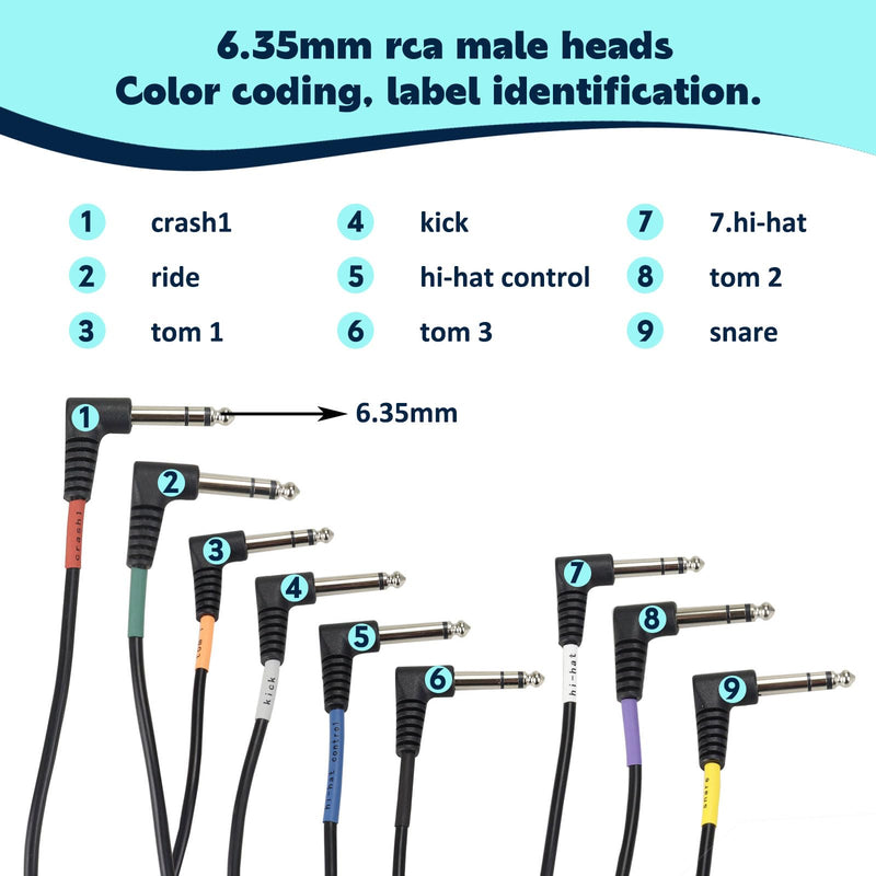 GWNOWZZET Cable Snake Harness for Alesis Drum Module COMMAND SURGE NITRO DM7X FORGE 6.35mm Rca Male Heads