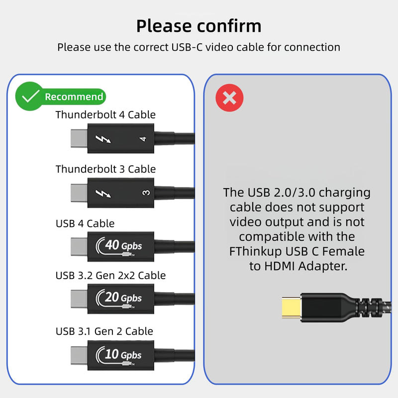 [AUSTRALIA] - USB C Female to HDMI Male Adapter with 3.3FT USB Video Cable, 4K@60Hz Uni-Directional USB Type C Source to HDMI 2.0 Display Converter Thunderbolt 3/4 to HDMI for i-/Phone 17, MacBok, Galaxy - 2 Pack HDMI-02 grey 