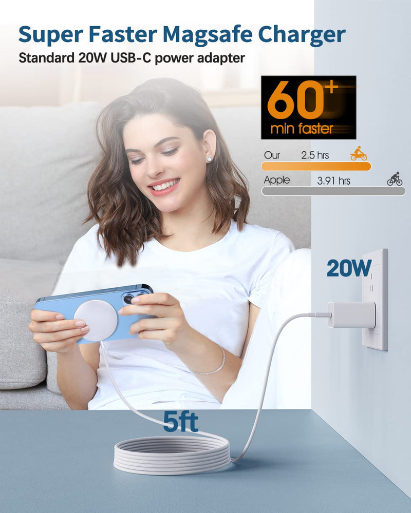 Magnetic Wireless Charger Mag-Safe Charger for iPhone 15/14/13/12 Series Convertible Magnet Wireless Charging Stand/Pad with 20W Adapter 5ft Cable for iPhone and AirPods 2/3/Pro 2/Pro White Mag-safe Charger