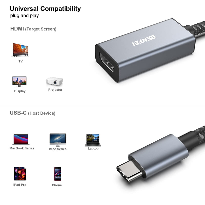 BENFEI 5 Pack USB C to HDMI Adapter 4K@60Hz, USB Type-C to HDMI Adapter [Thunderbolt 3/4/5 Compatible] with iPhone 15 Pro/Max, MacBook Pro/Air 2023, iPad Pro, iMac, S23, XPS 17, Surface Book
