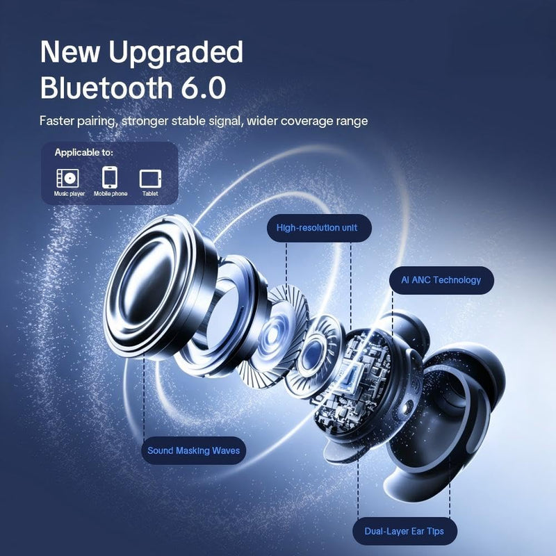 NE96 Sleep Earbuds Bluetooth 6.0 for Side Sleepers Mini Invisible Earbuds | Wireless Bluetooth Earbuds with Noise Blocking, Sleep Headphones, Comfortable Ear Plugs for Sleeping, 80H 3-size ear cap Deep Black