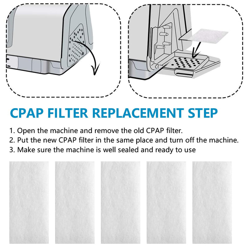 [AUSTRALIA] - Pack of 40 CPAP Filters for AirSense 11 Disposable Air Filter Premium CPAP Filters Machine Filter for S11 Series Replacement Filters 