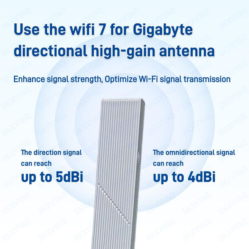 for GIGABYTE WiFi 7 Magnetic Antenna 2.4 5 6G WiFi 6E PC Desktop X870 AORUS | X870E AORUS，X870M AORUS，X870I AORUS，X870 Gaming replacement For Computer Motherboard with New Interface ,tri-band WiFi7,White