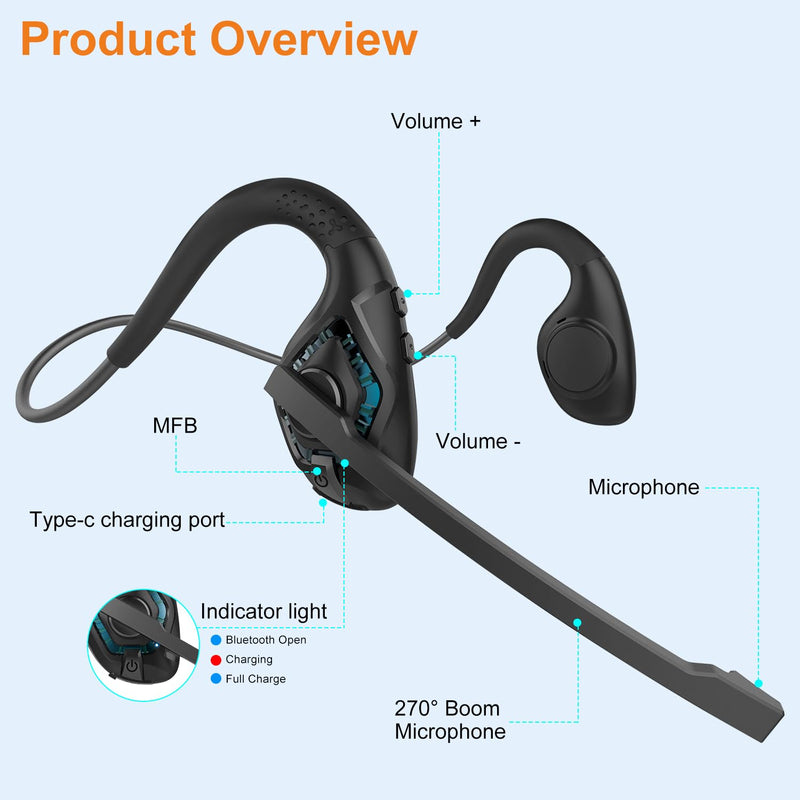 Golvery Latest Bluetooth 5.3 Headset w/DSP Noise Canceling Boom Microphone & Mute for Cellphone, Lightweight Comfort Open Ear Wireless Headphones for PC Laptop Office Meeting Home Working, 10H Cyan