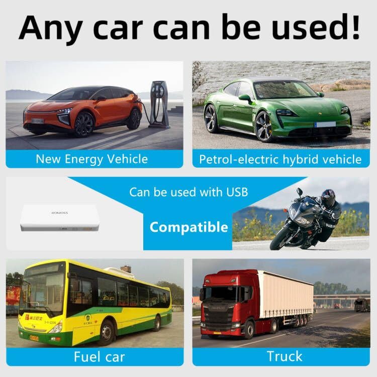 New gps speedometer, hud for car display speed, Heads Up Display mph, Car Digital Speedometer, Multi-function speed display for All cars