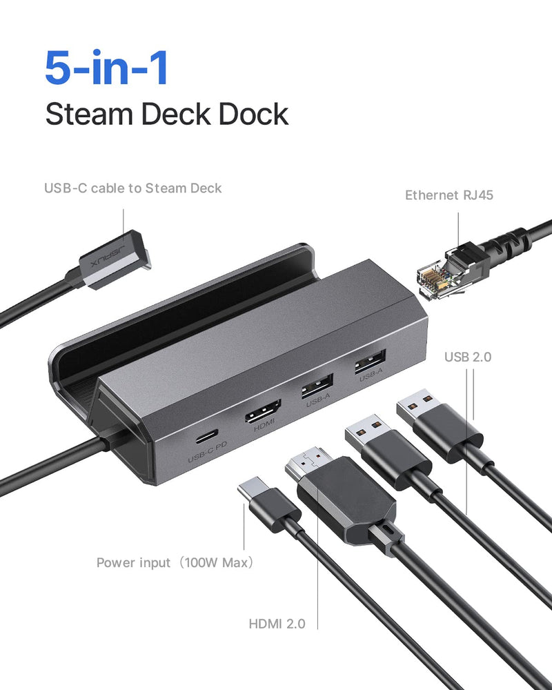 JSAUX 90 Degree USB C Male to USB C Female Adapter + HB0602 5-in-1 Docking Station for Steam Deck