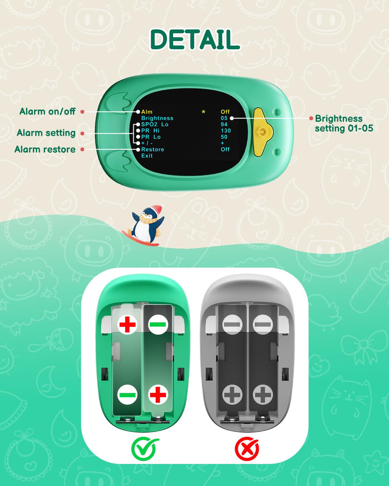 Paediatric Pulse Oximeter, HOLFENRY Oxygen Saturation Meter Finger for Children Pulse Oximeter Finger Oximeter Child-friendly Design Monitoring of SpO2, PI, Heart Rate grass green