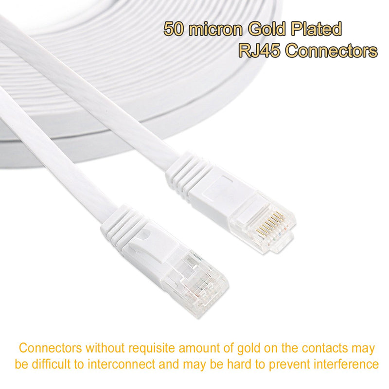 Cat 6 Ethernet Cable 100 ft Flat White, Slim Long Internet Network Lan patch cords, Solid Cat6 High Speed Computer wire with clips & Rj45 Connectors for Router, modem, faster than Cat5e/Cat5, 100 feet 100ft-1Pack