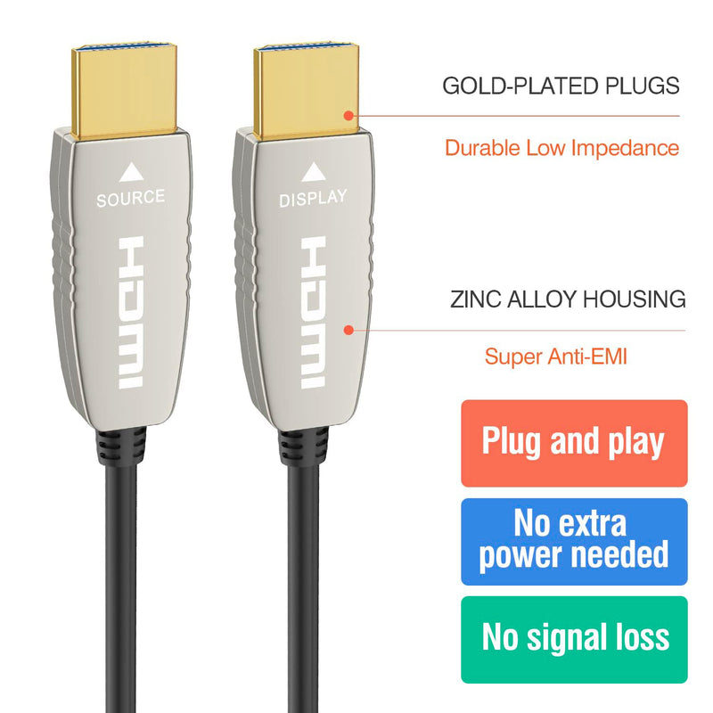 RUIPRO 4K HDMI 2.0b Fiber Optic Cable, 4K@60Hz, HDR ARC, Ultra Slim 50FT | Fiber Optic Technology Reduces Interference Compared with Copper Cables for Reliable 4K Gaming and Home Theater