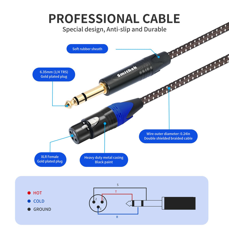 2Pack 1/4" to XLR Cable,Heavy Duty Nylon Braided,Gold Plated Plug,Balanced 1/4" TRS to XLR Female Patch Cable, Quarter Inch 6.35mm to 3pin XLR Female Microphone Cable, for Speaker,Mixer-6.6ft