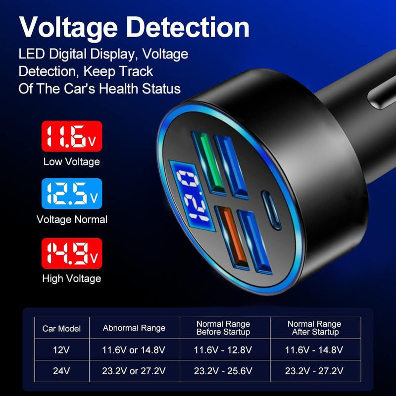 5-in-1 Car Charger, Fast Charging Car Adapter, USB Cigarette Lighter Car Accessory, Car Charger Compatible with Iphone14/14pro/13/12/Ipad/Tablet/Samsung and More. (Black)