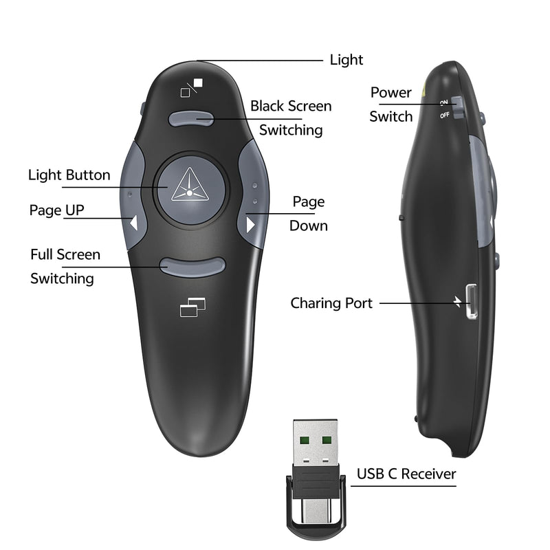 4 Unit Presentation Clickers, Wireless Presenter Remote with Case | 2‑in‑1 USB/Type C Receiver, Rechargeable, Red Laser Pointer PowerPoint Clickers for Mac/Windows/Linux, Google Slide/Keynote 4 Units Red Laser