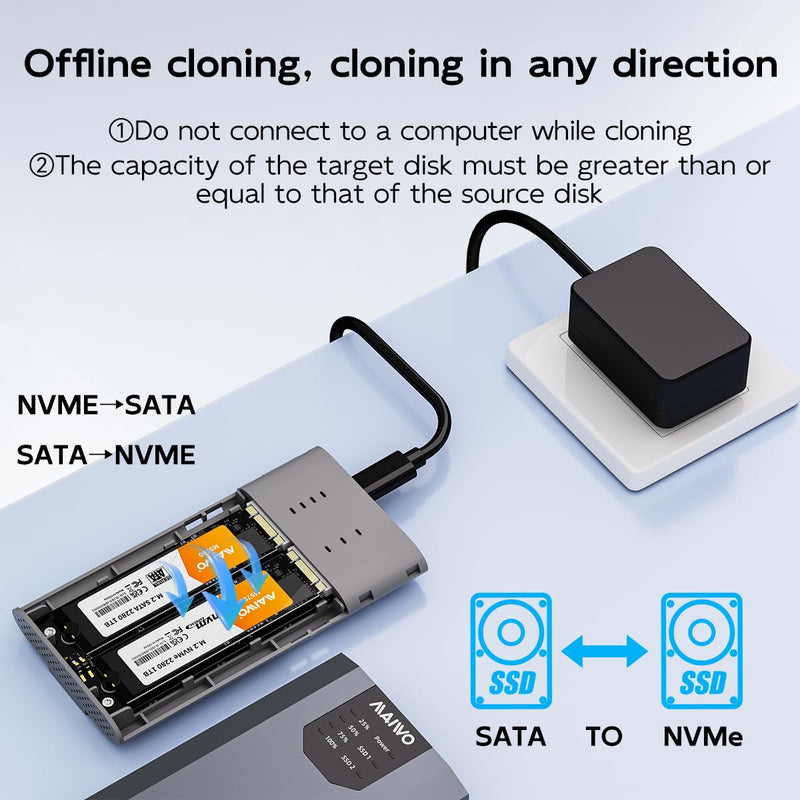 MAIWO Dual-Bay M.2 SSD Enclosure Cloner for NVMe & SATA, USB3.2 GEN2X2 10Gbps M.2 Duplicator Supports Bidirectional Offline Clone for SSDs Sizes 2230/2242/2260/2280