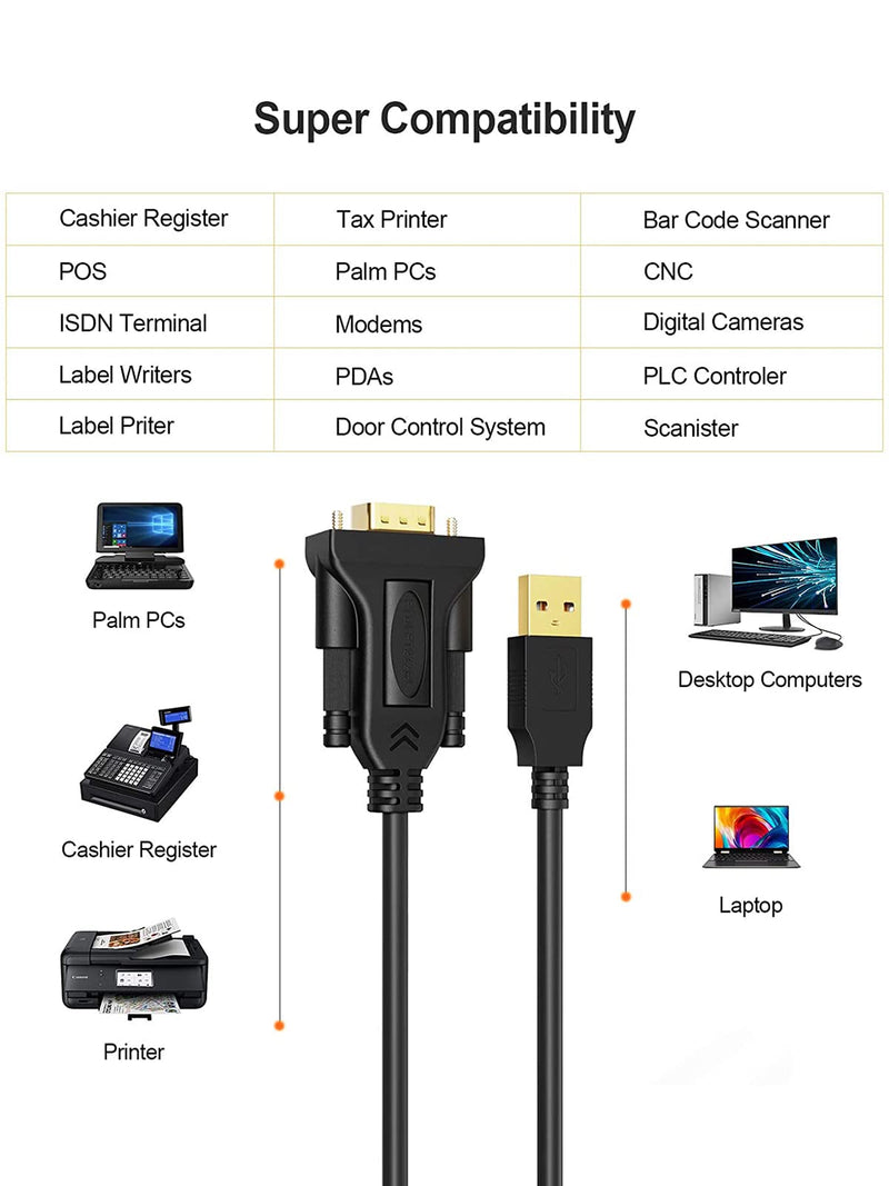 USB to RS232 Adapter (FTDI Chipset), CableCreation 3 Feet RS-232 Male DB9 Serial Converter Cable for Windows 10, 8.1, 8,7, Vista, XP, 2000, Linux, Mac OS X 10.6 and Above,1M / Black 3.3ft/1M